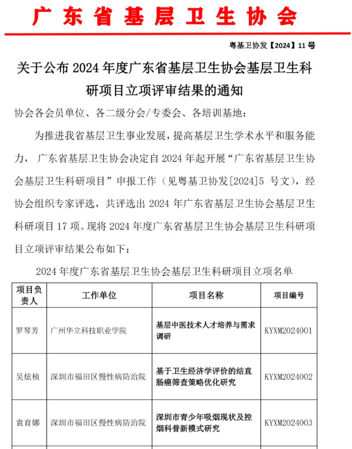 喜報！健康學(xué)院三項科研項目獲得...